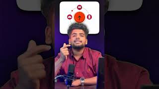 IoT & Embedded Projects for ECE Students  Easy & Innovative Ideas