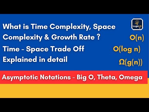 Time & Space Complexity in DSA | Growth Rate, Big-O, Omega, Theta Explained for BCA & CS Students
