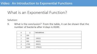 introduction to exponents
