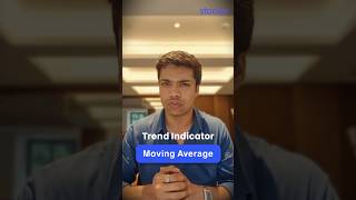 Technical Indicator Series | Part 1: Moving Average #TrendIndicator