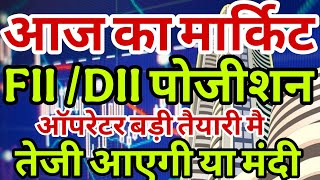 today market prediction | today market analysis | today's market analysis | how will the market b...