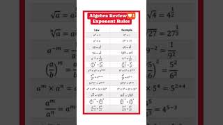 Algebraic formulas | #algebraformula #algebraicformulas #mathshorts #mathreels #shorts #reels #maths