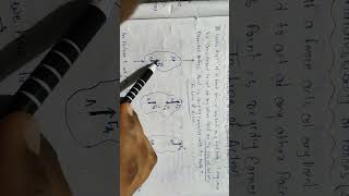 Principle Of Transmissibility of Forces #shorts #engineeringmechanics #engineering