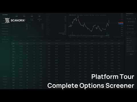 Scanorix Platform Tour - Complete Options Screener Walkthrough