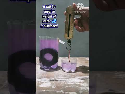ARCHIMEDES PRINCIPLE OF BUOYANCY- BUOYANT FORCE |           # Class 9