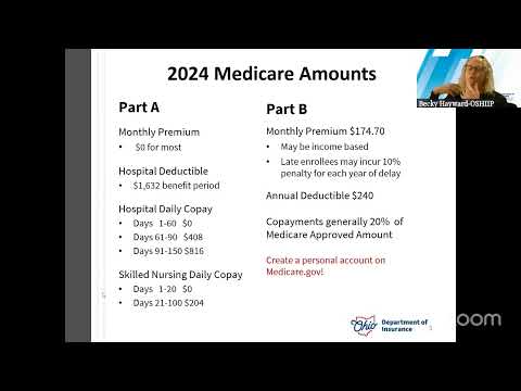 Caregiver Solutions   Ohio Department of Insurance OSHIIIP