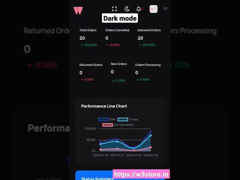 w3store admin2.0 panel light mode and dark mode. #html #css #js #ajax #mysql #adminpanel #shorts