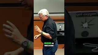 The #1 Cause of Spaghetti Code - Uncle Bob #cleancode #cleanarchitecture #unclebob