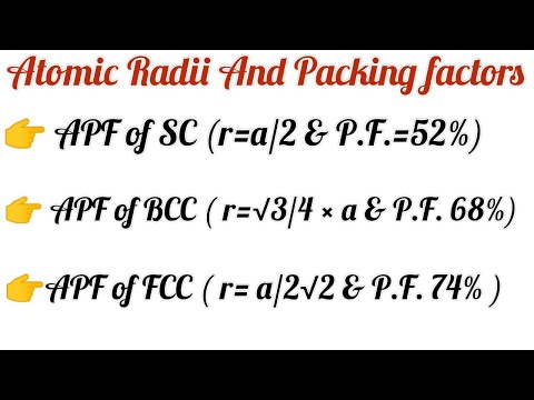 Atomic Radii And Packing Factor of (SC),(BCC),(FCC)||Atomic Packing Factor of Cubic System||