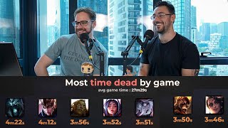 Juicy SoloQ Stats EXPOSED (Best Smurf Champs) ‬| Broken by Concept 237 | League of Legends Podcast