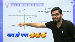 Inverse Trignometry graph |trick to remember| #jeemain #jeeadvanced #bounceback