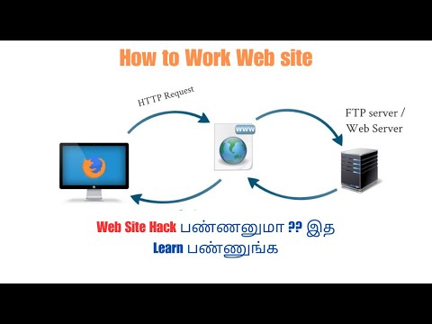 How to Work Web Site Tamil Web Site Penetration Testing || Hack Techs