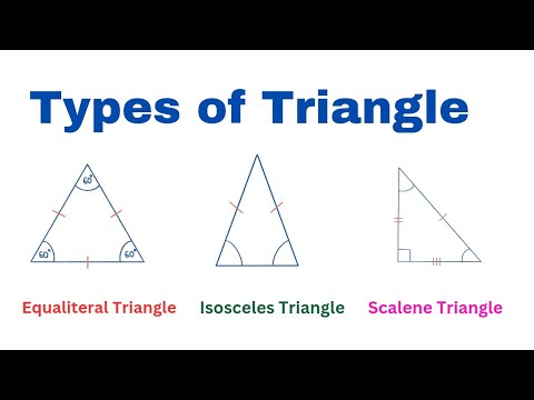 Types of triangle || Equaliteral triangle | Isosceles triangle | Scalene triangle |