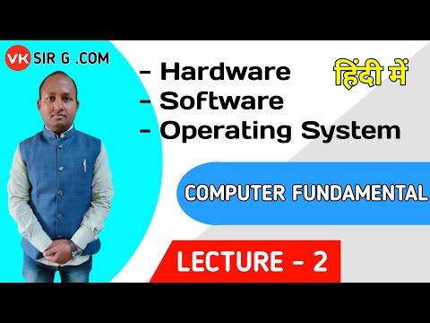 Computer System || Hardware || Software || Operating System || Types of Software