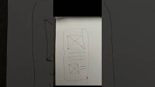 Turn a hand drawn sketch into a digital, editable wireframe 🎉