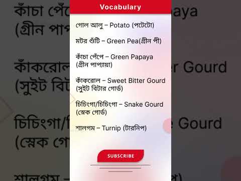 সহজে ইংরেজি শিখুন  #2025 #english #englishspeaking #structure #structureforspokenenglish