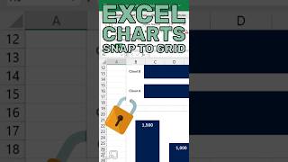 Snap chart edges to Excel's grid #shorts