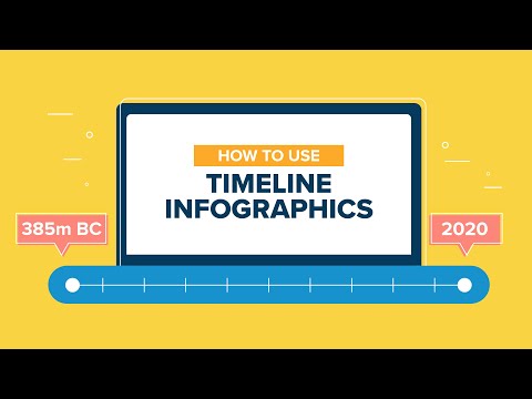 How to Use Timeline Infographics (with Templates)