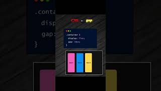 CSS gap #coding #frontendcourse #webdesign #htmlcss #programming