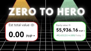 EARN WITHOUT INVESTING | how to get started with crypto without investment this 2024