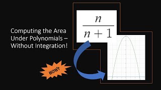 Computing the Area Under Polynomials - Without Integration! (#SoME3)