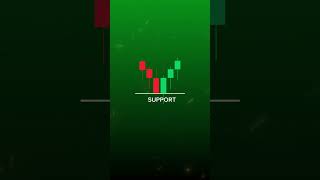 introduce to key chart patterns  #CandlePatterns #ForexTrading #BinaryTrading #BinarySignals #Chart