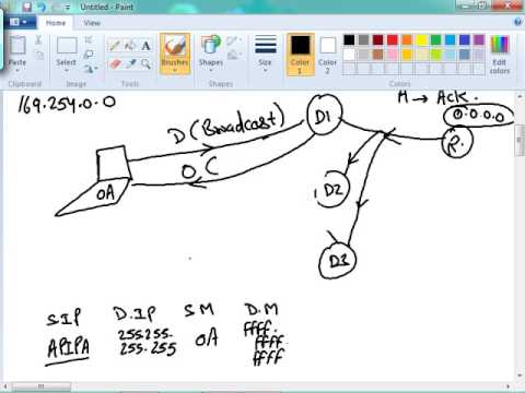 dhcp + vtp basics