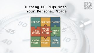 Don’t Overthink the UC Essays — Tell the Story Only You Can