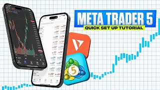 Meta Trader 5 Beginners Guide | Quick Start Up Tutorial | 2025