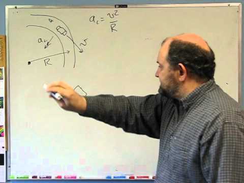Fundamentals of Physics: Uniform Circular Motion