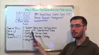 C9560-656 – IBM Exam Control Desk V7.5 Test Implementation Questions