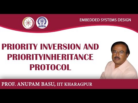 Priority Inversion and Priority Inheritance Protocol