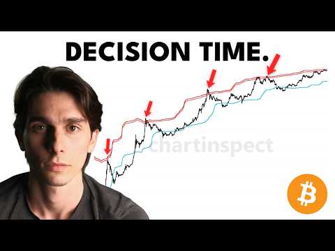 Is Bitcoin Overheated Yet? (Onchain Data)