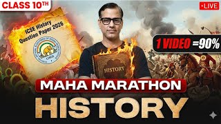 Maha Marathon History | History Maha Marathon | ICSE Class 10 | @sirtarunrupani​