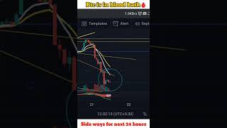 Btc blood bath $37000😨 #short #viralshort #btc #btcdump #bearishmarket #crypto #bestalts #wazirx