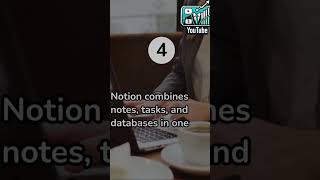 These 5 Apps Will Skyrocket Your Productivity! 🚀 #ProductivityApps #TimeManagement
