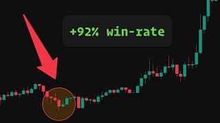 GPT: Mean Reversion strategy in Python makes 813%
