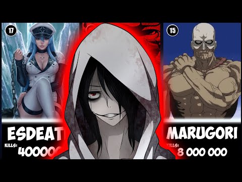 Anime Characters with Highest Kill Count