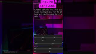 DAY 20 - LEARN SQL FOR BEGINNERS ( LEFT JOIN )