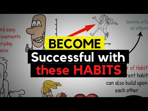 Atomic Habits by James Clear (Book Summary)