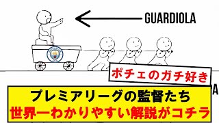 世界一わかりやすいペップとクロップの違いがこちら