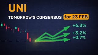 Majority view: UNI forecast for the next day