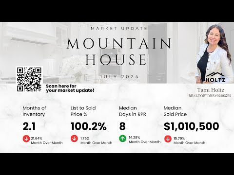 Mountain House Real Estate Update | July 2024 Market Insights with Tami Holtz