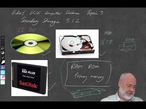 GCSE Edexcel CS   Topic 3   3 1 2   Secondary Storage