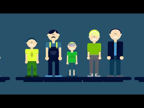 Immersive4Learning promo video