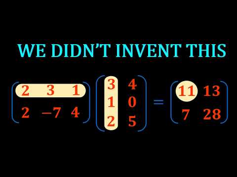 How Matrix Multiplication Was Discovered