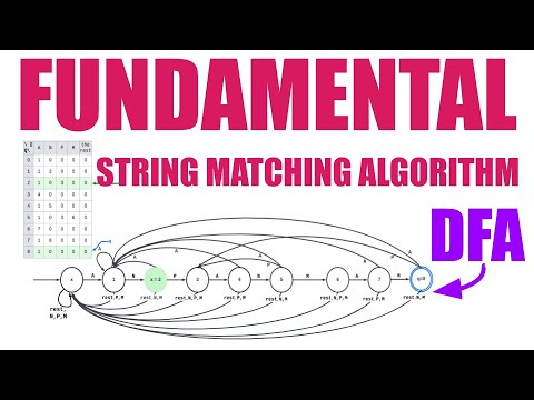 The most fundamental string matching algorithm (introduction to Finite Automata)