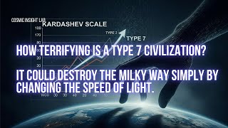 They Control the Universe's Source Code: The Ultimate Scale of Existence.