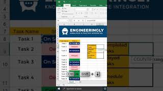 Countif Function in Excel #engineeringly #shorts #explore #excel #exceltips #exceltutorial
