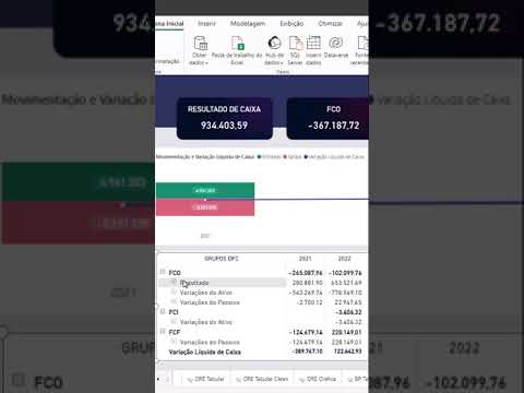Demonstração dos Fluxos de Caixa no #powerbi